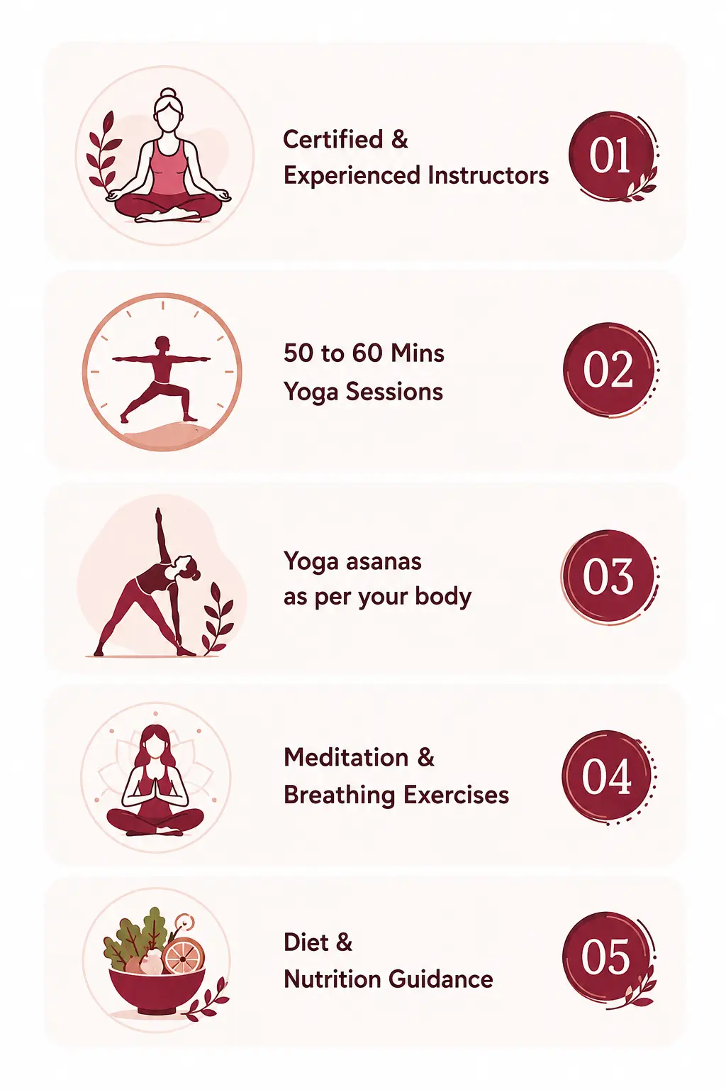 What's included in Yoga Classes At Home Program